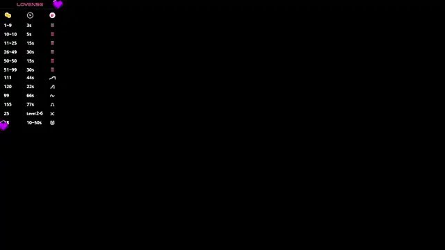 VibeVi — Drool as suck my fingers with eye contac